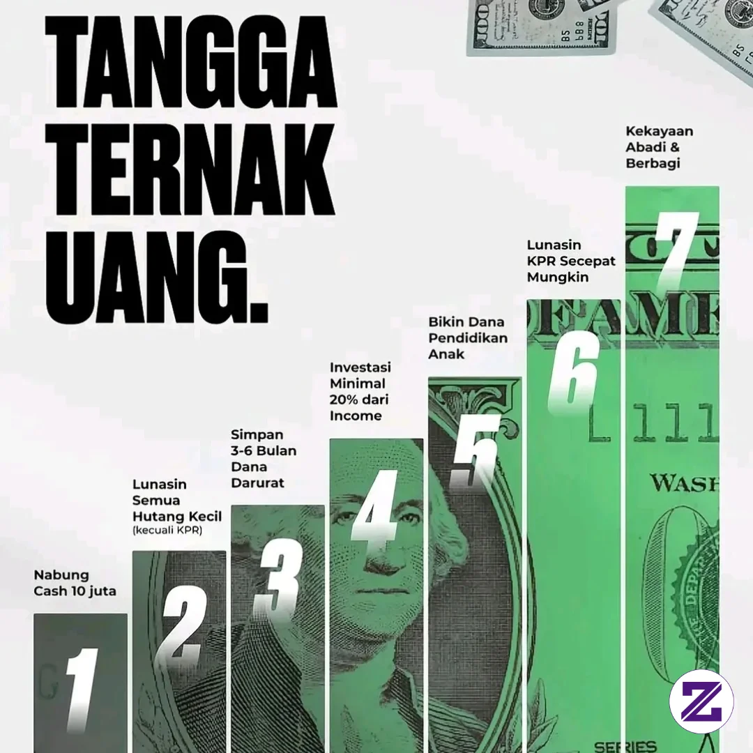 Kalian Di Tangga No Berapa?