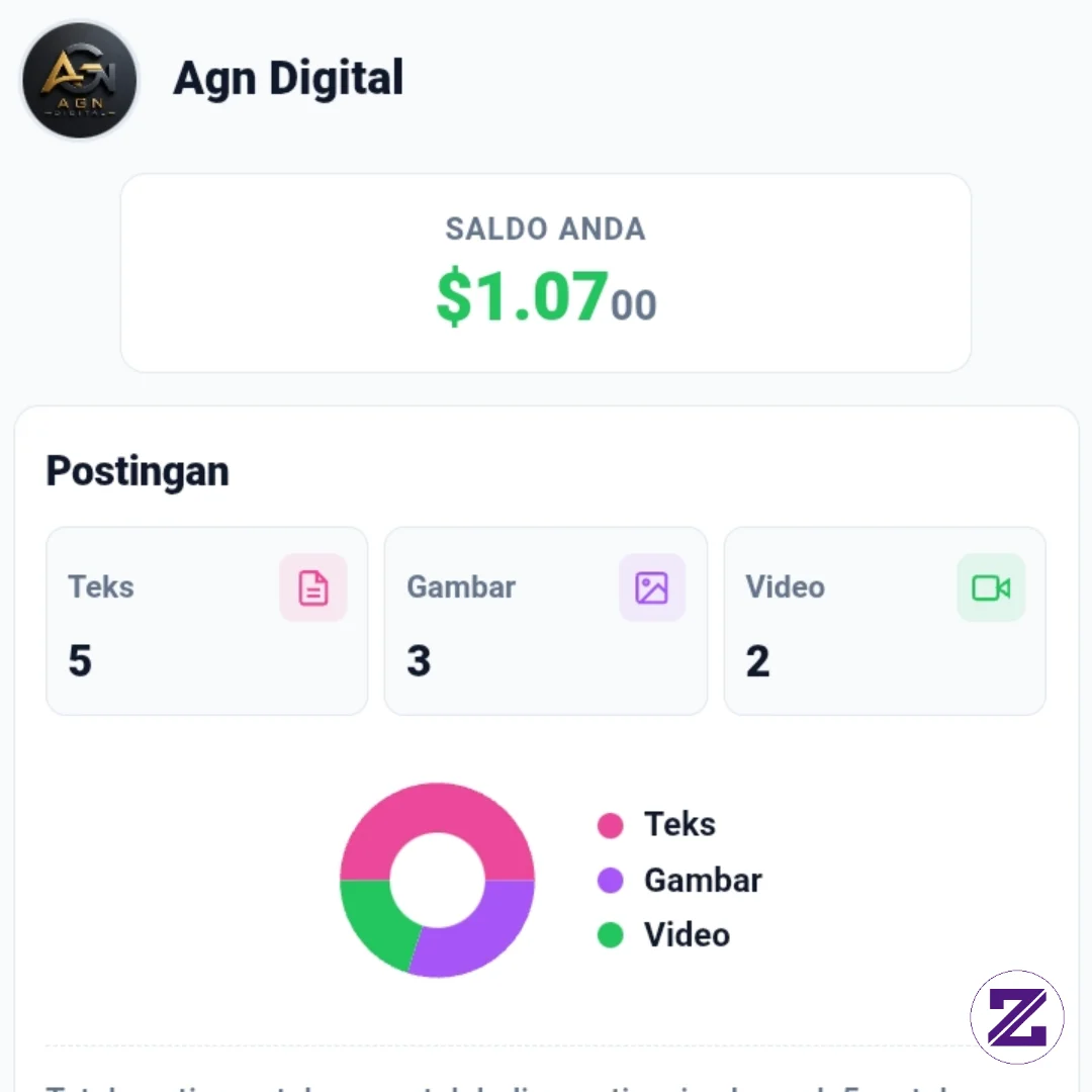 Kapan Ya Bisa Dapat Ratusan Dolar Itu