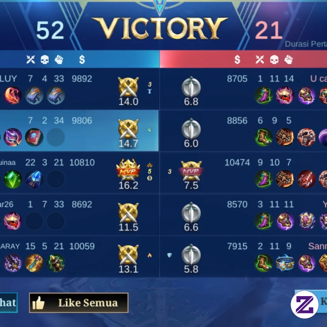 Halo Besty. Hari Ini Suntuk Kali Untung Ada Yang Nemenin Aku Main Mobile Legends