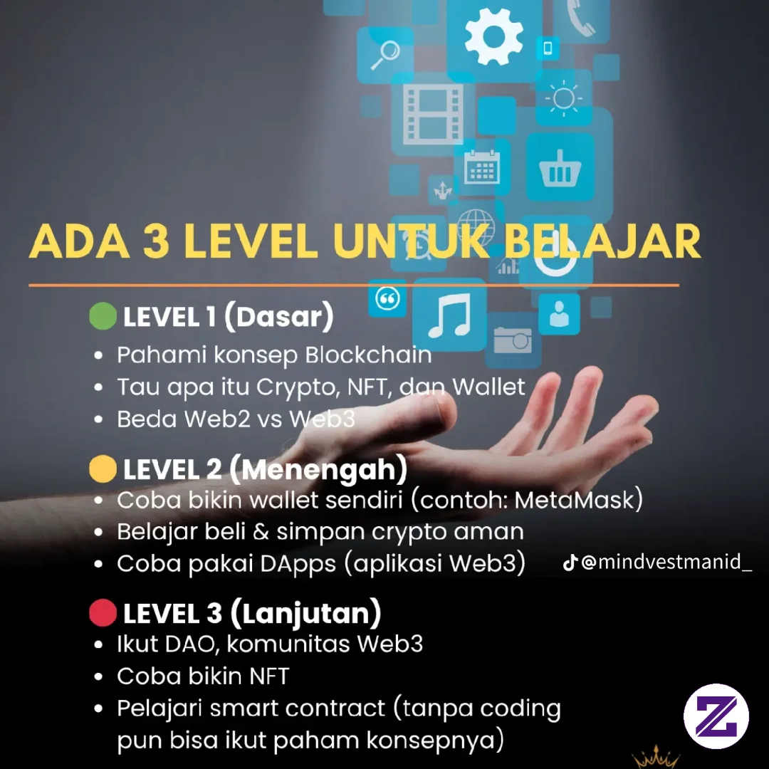 SEGALA SESUATU BUTUH BELAJAR DARI BAWAH ( STEP BY STEP) _BERPROSES NEXTIME.