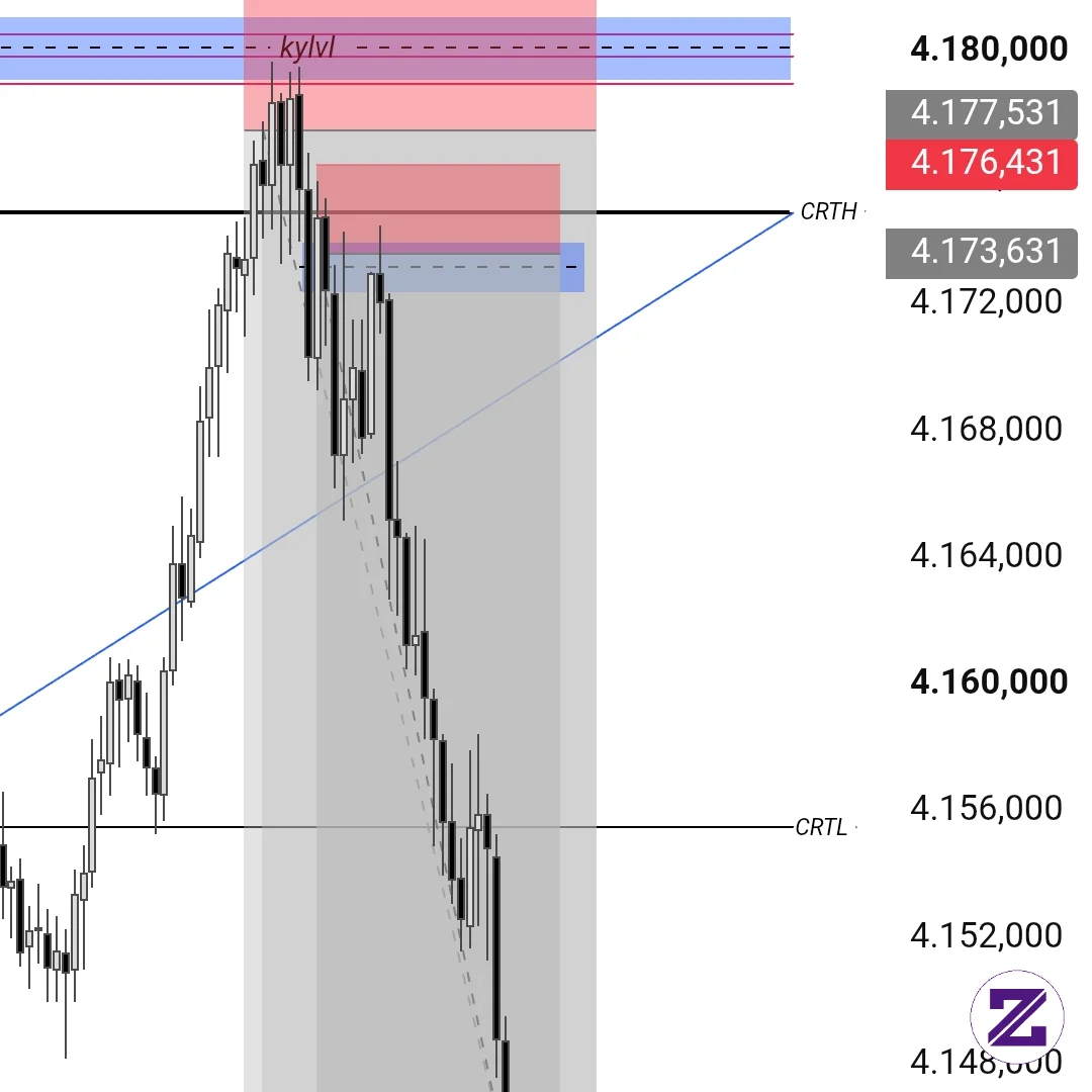 Lumayan Dpt 30$