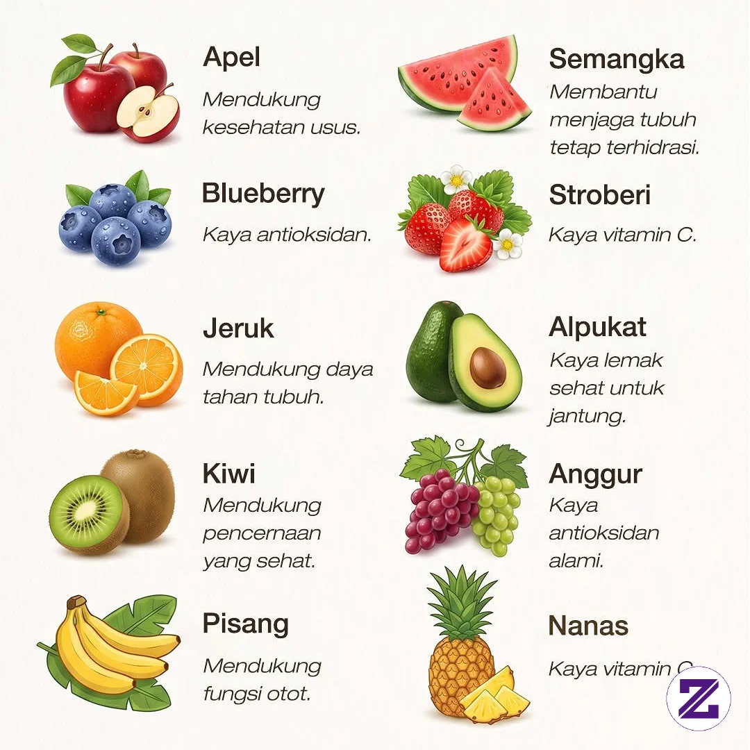 Menu Sehat Herbalife .