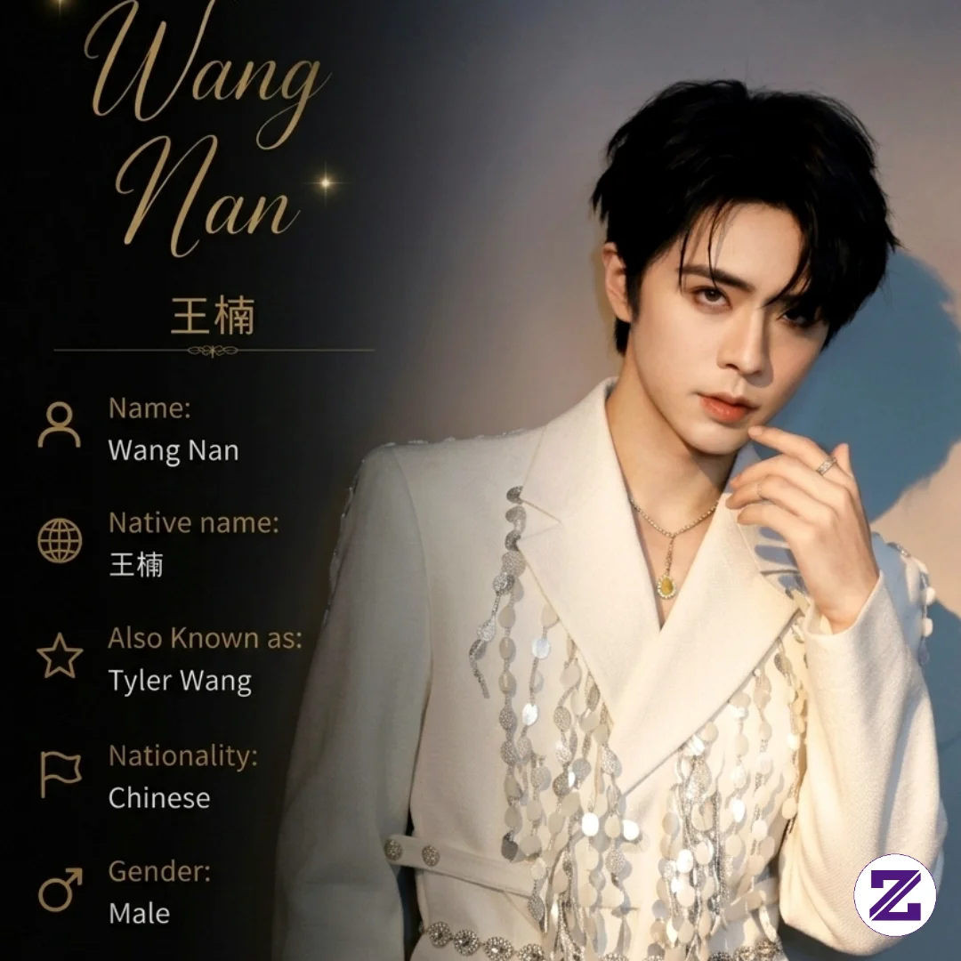 PROFIL SINGKAT AKTOR: WANG NAN (王楠)