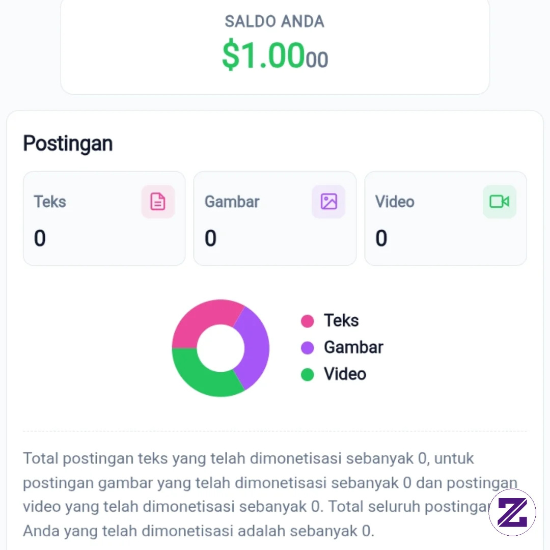 Masih Pemula Kak Salinng Bantu Saling Interaksi Kak Semangat Terus