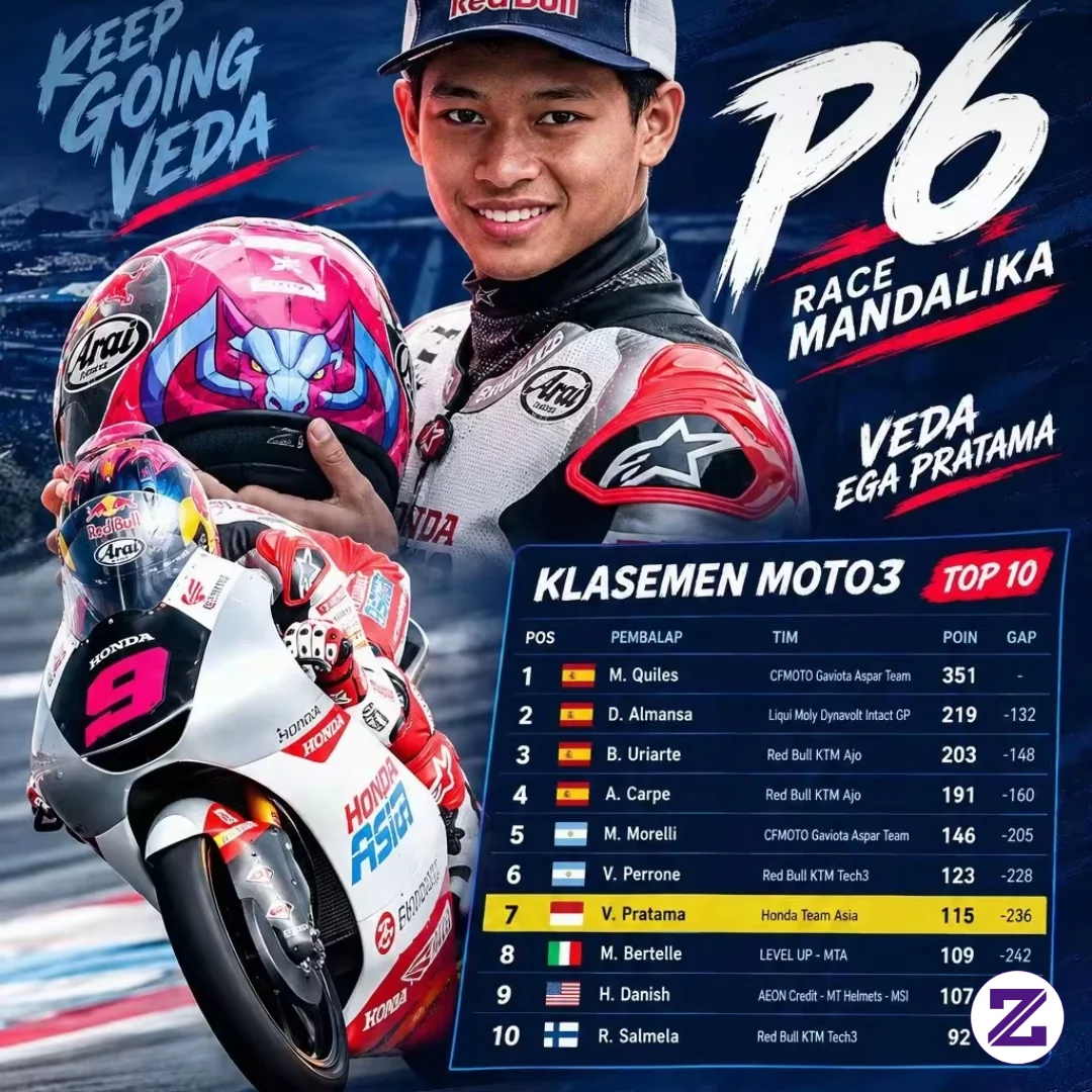 Moto 3 Update Veda Pratama