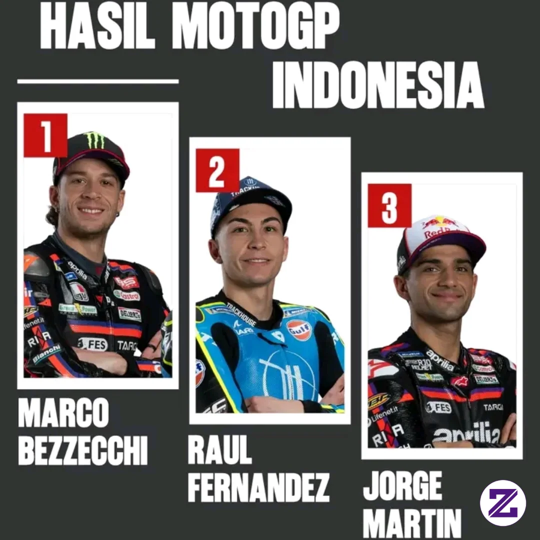 Race MotoGP Mandalika 2026 Berlangsung Selama 27 Lap. Marco Bezzecchi Keluar