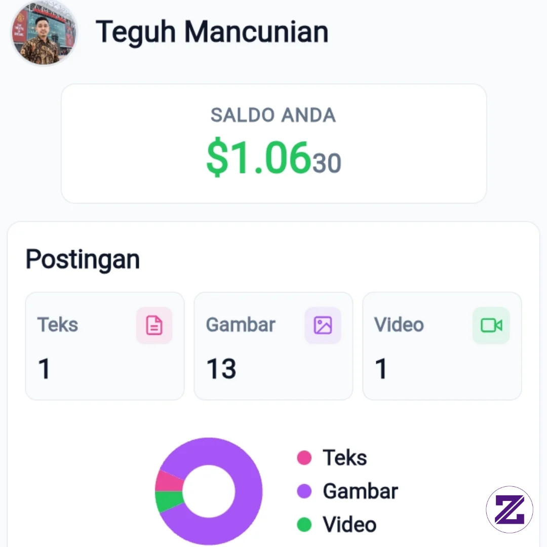 Tambah Dollar Dengan Cepat, Lakukan Hal Ini