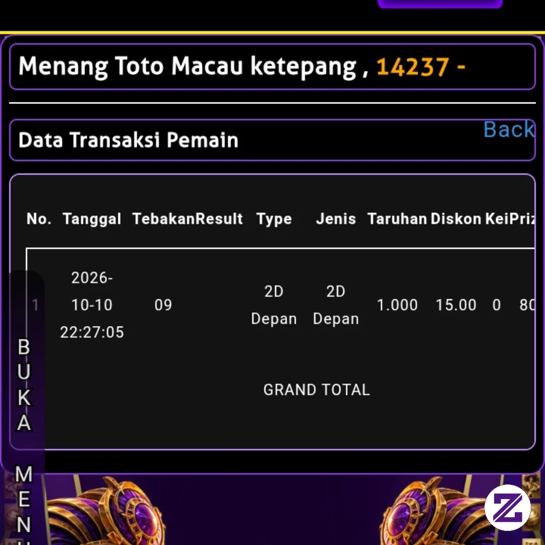 Lanjutkan, Perjuangan