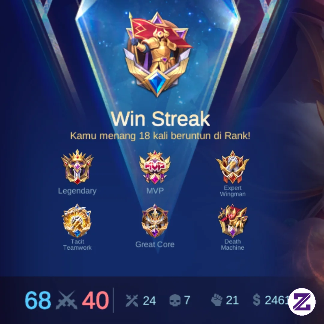 Ada Yang Tau Pakai Hero Apa ?