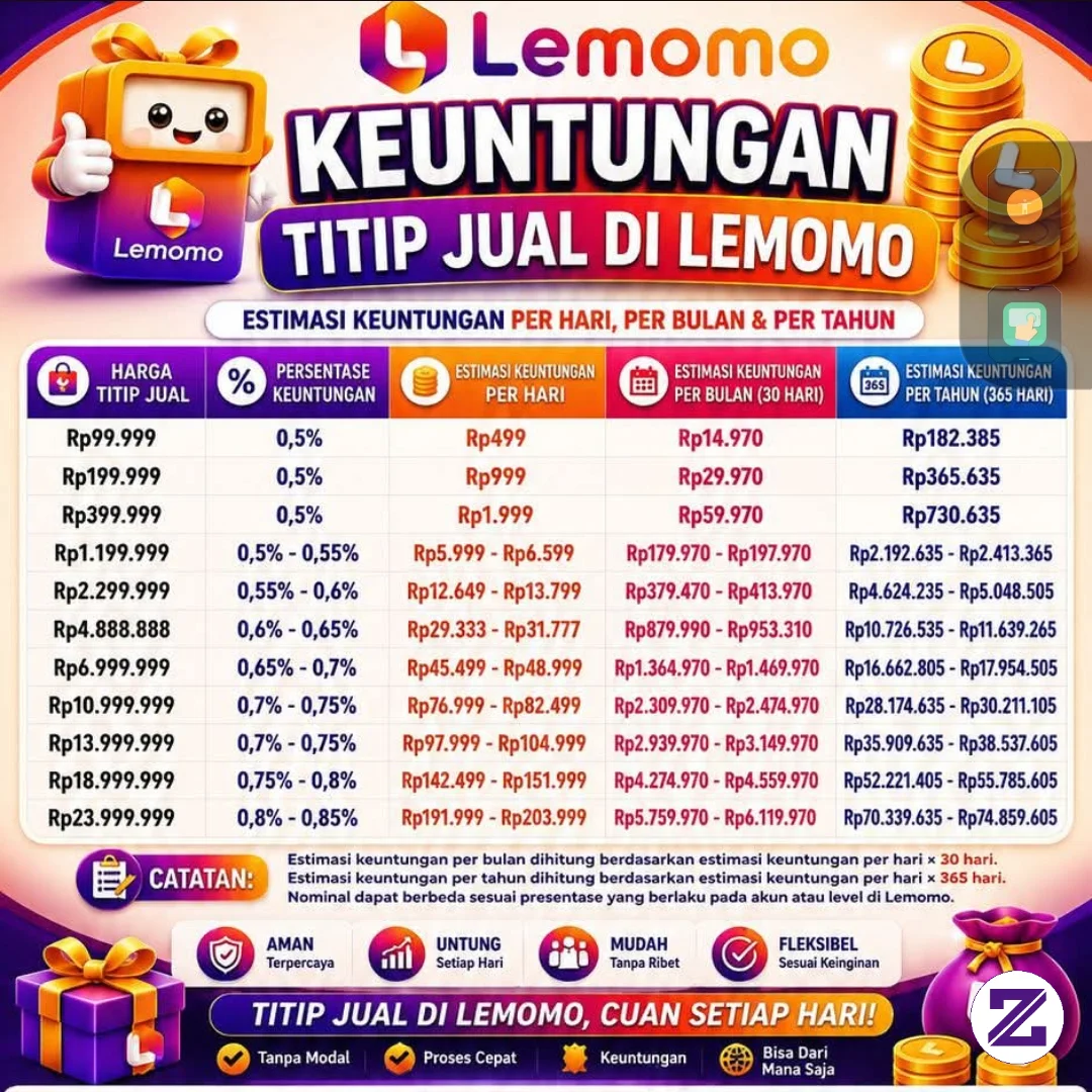🗣 Apaan Wouy Untungnya Receh Bgt...