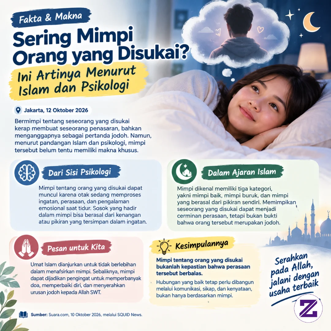 Sering Mimpi Orang Yang Disukai? Ini Artinya Menurut Islam Dan Psikologi