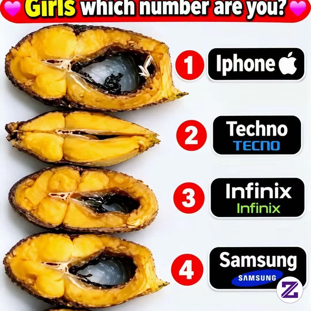 Girls Which Number Are You ?