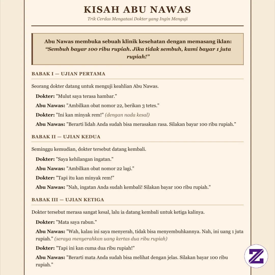 Kisah Abu Nawas Yang Cerdik