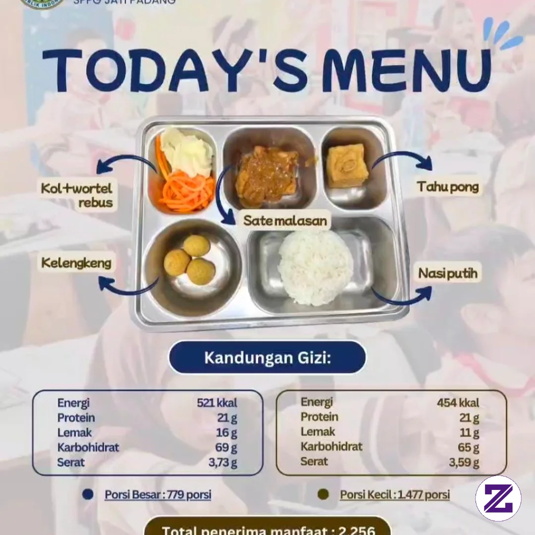 Selamat Pagi Semuanya Ini Adalah MBG Anak Aku..kalau Ditempat Kalian Anak2