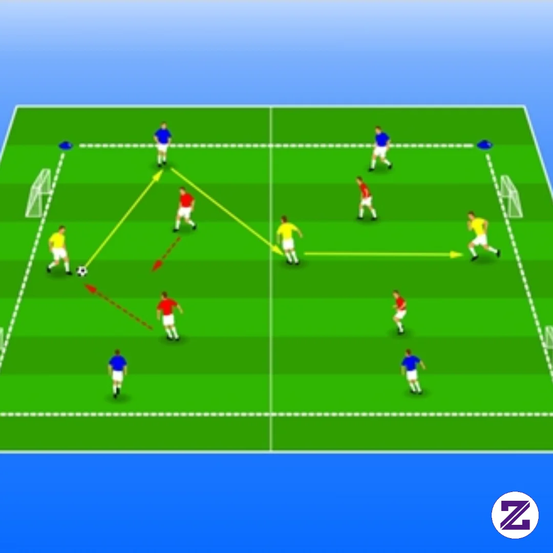 Belajar Sepak Bola "possession Ball"