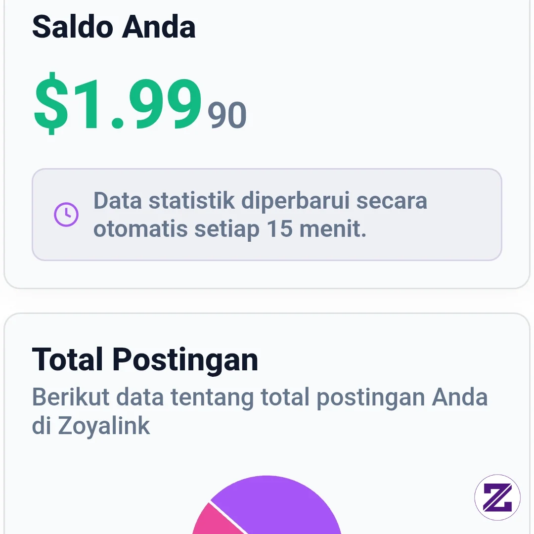 Entah Kapan Naiknya Dolarnya Biar Bisa Cepat Gajian Ya Mungkin Tetap Berjuang