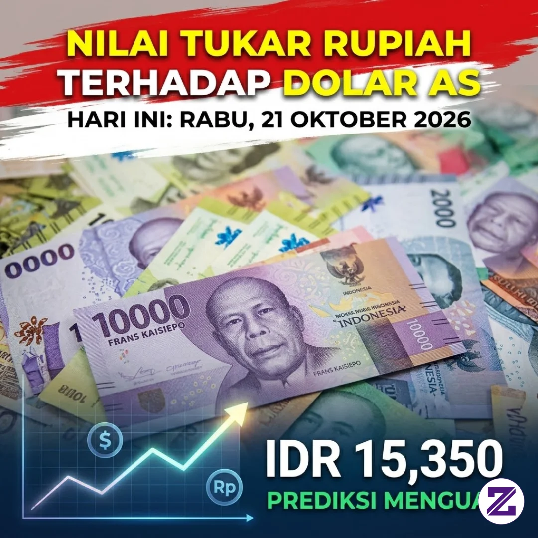 NILAI TUKAR RUPIAH TERHADAP DOLAR AS: TREN DAN ANALISIS TERBARU