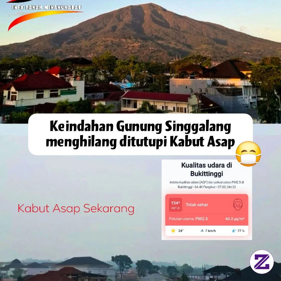 Kualitas Udara Di Kota Bukittinggi Hari Ini Kamis, 22 Oktober 2026 Berada Di