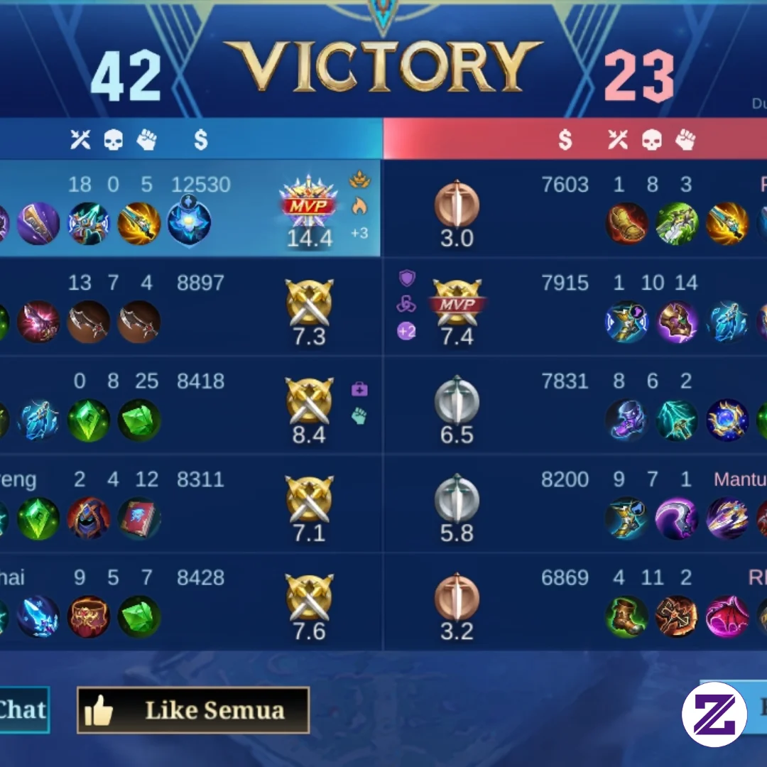 Asekkkk Menang Lagi