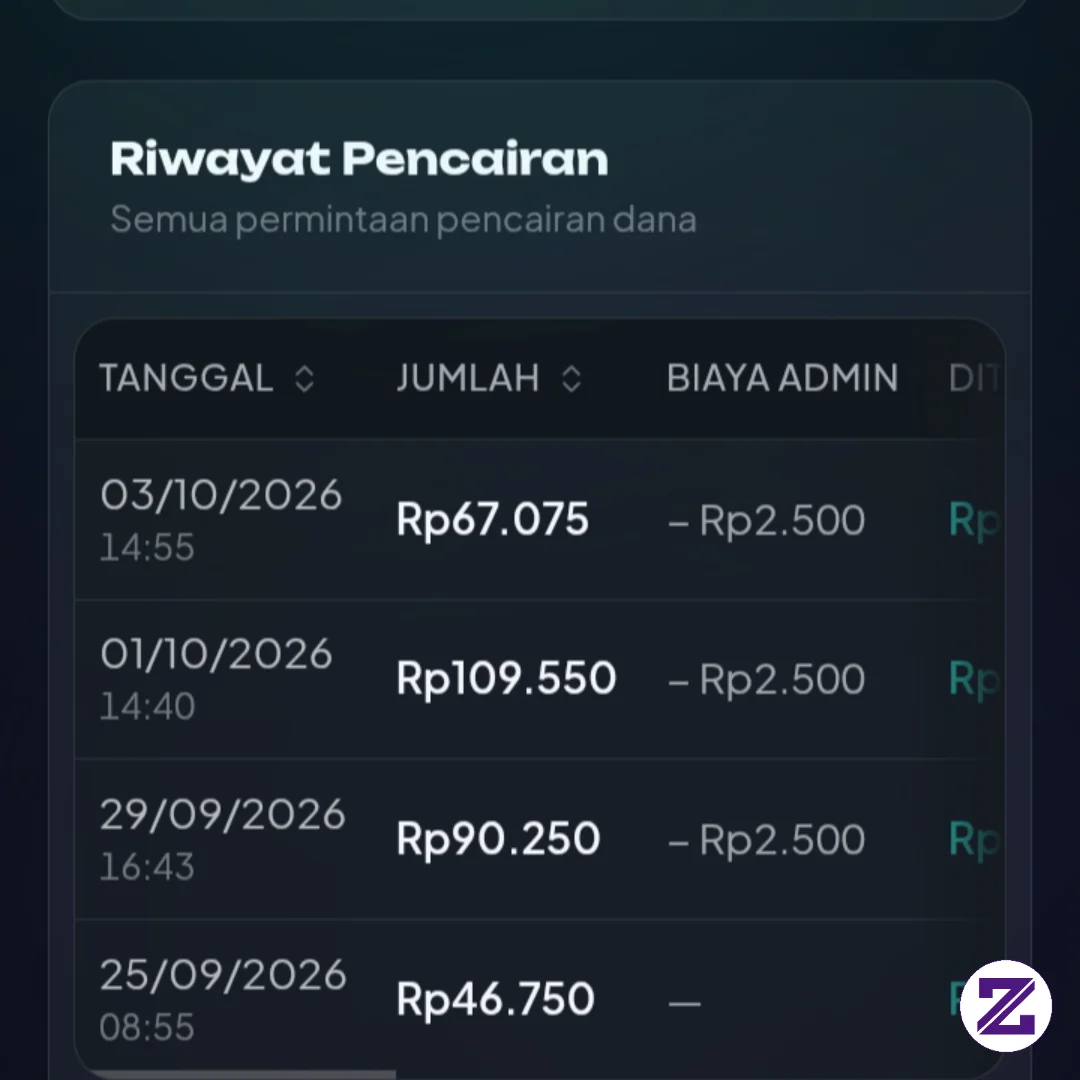 Cair Lagi Https://jagoanblast.com/register?referral_code=BDA20A39