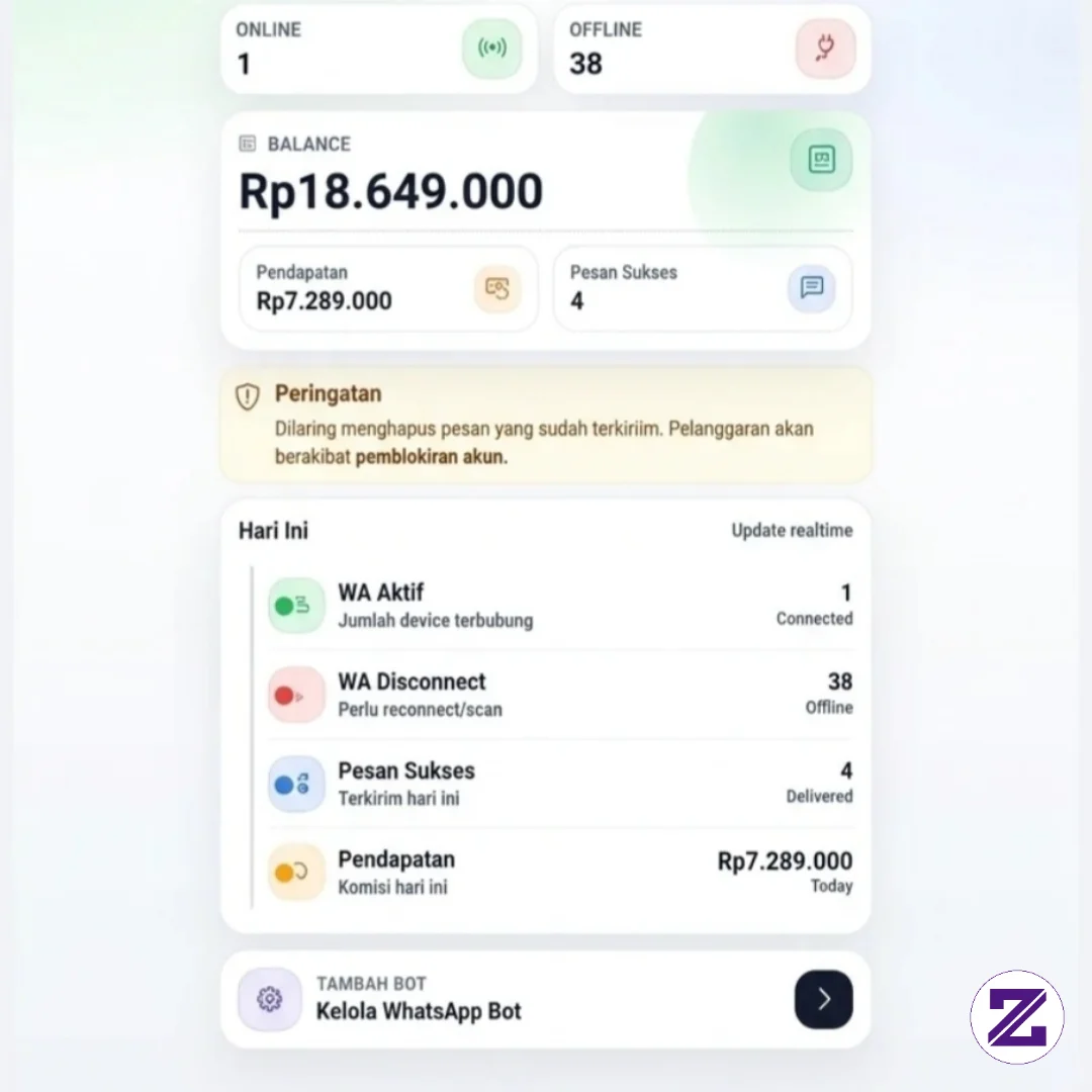Yang Mau Link Nya Inbok/comment