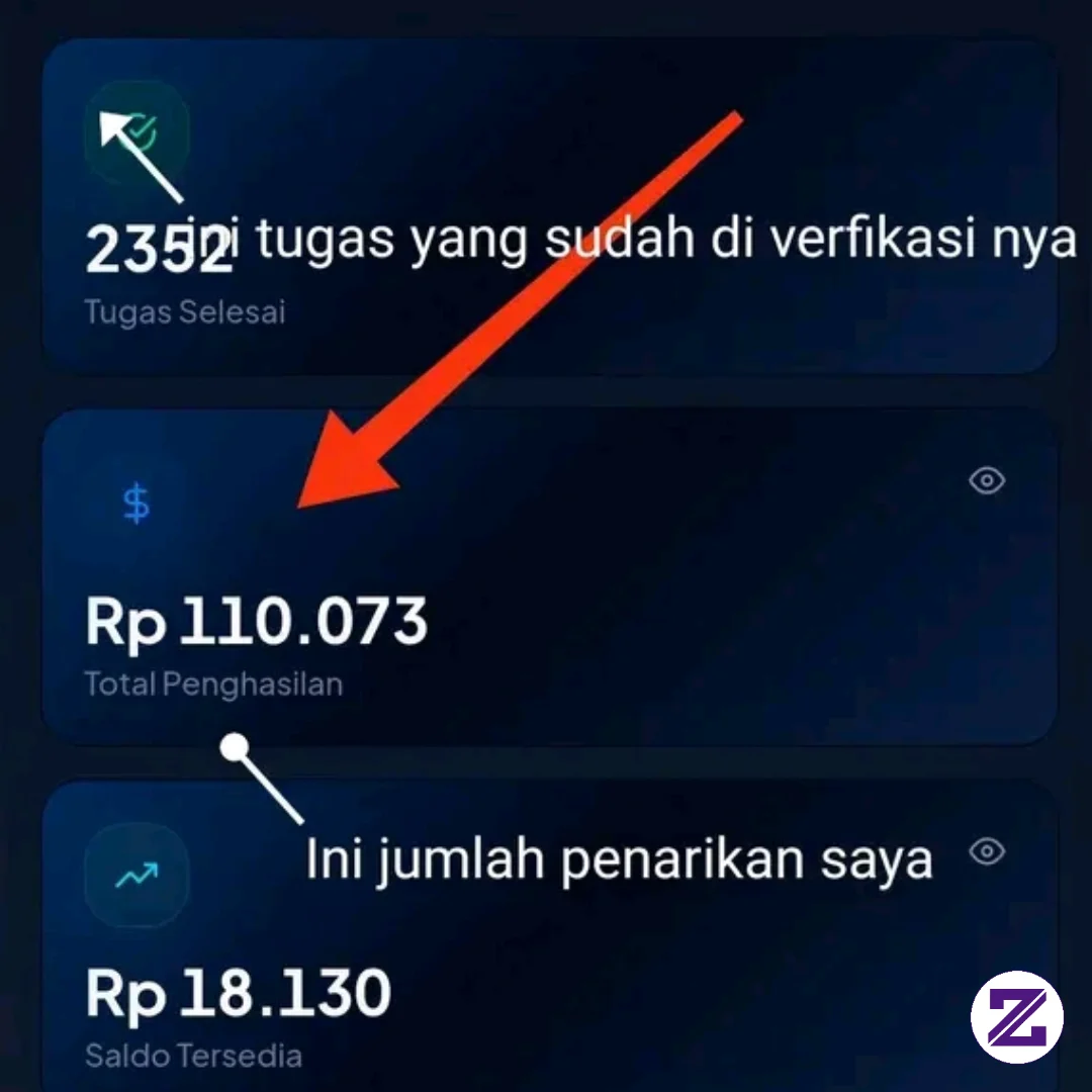 Rekomendasi Platform Micro-Task Terpercaya: BuzzCuan 🌟Halo Teman-teman Yang image by Widya Putri