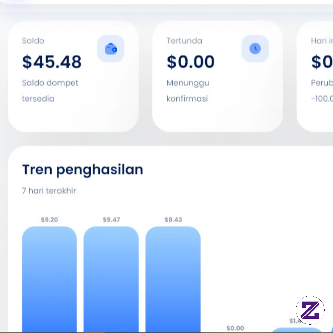 Penghasilan Yang Sangat Mudah Di Era Seperti Ini
