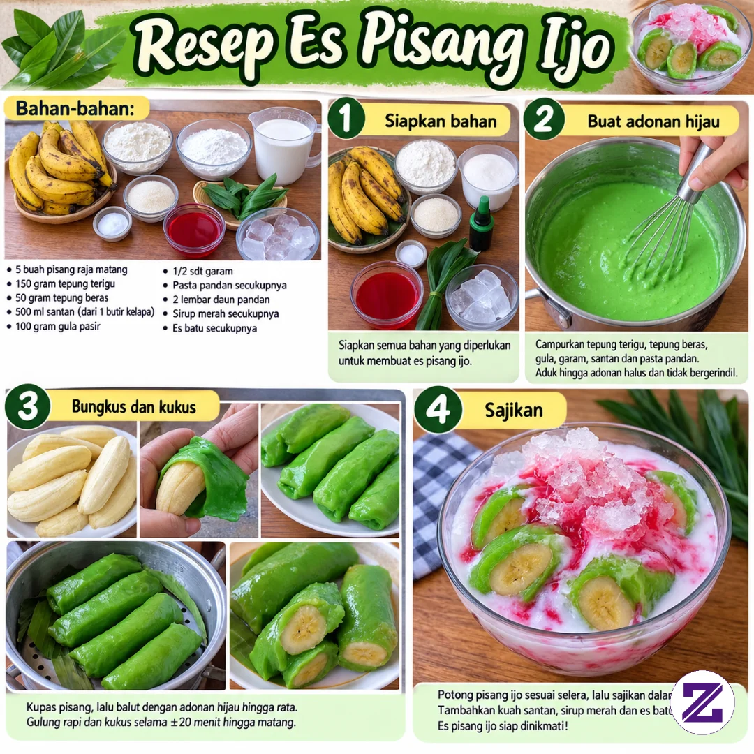 Pisang Ijo Adalah Jajanan Khas Makassar, Sulawesi Selatan, Yang Terbuat Dari