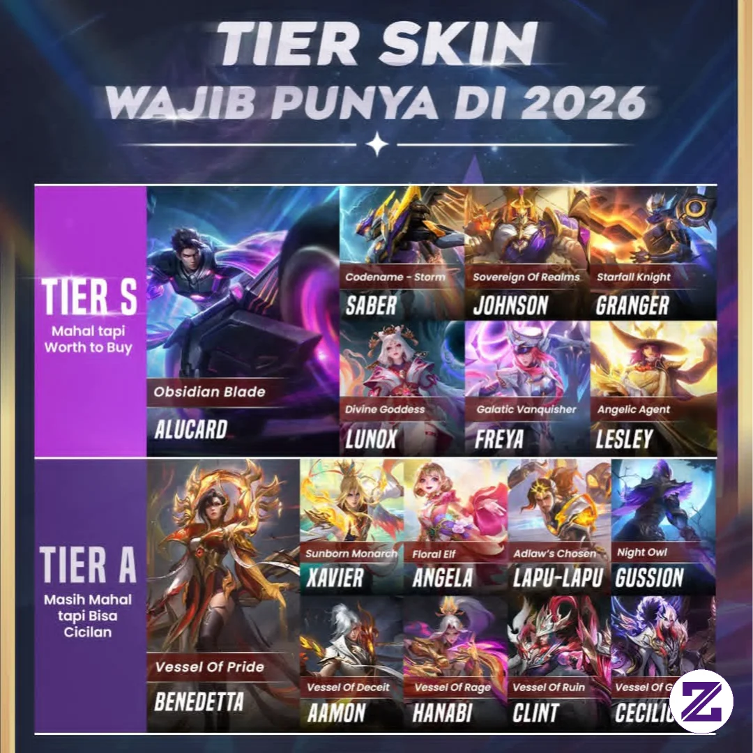 Kalian Disini Ada Yang Punya? 🔥🔥