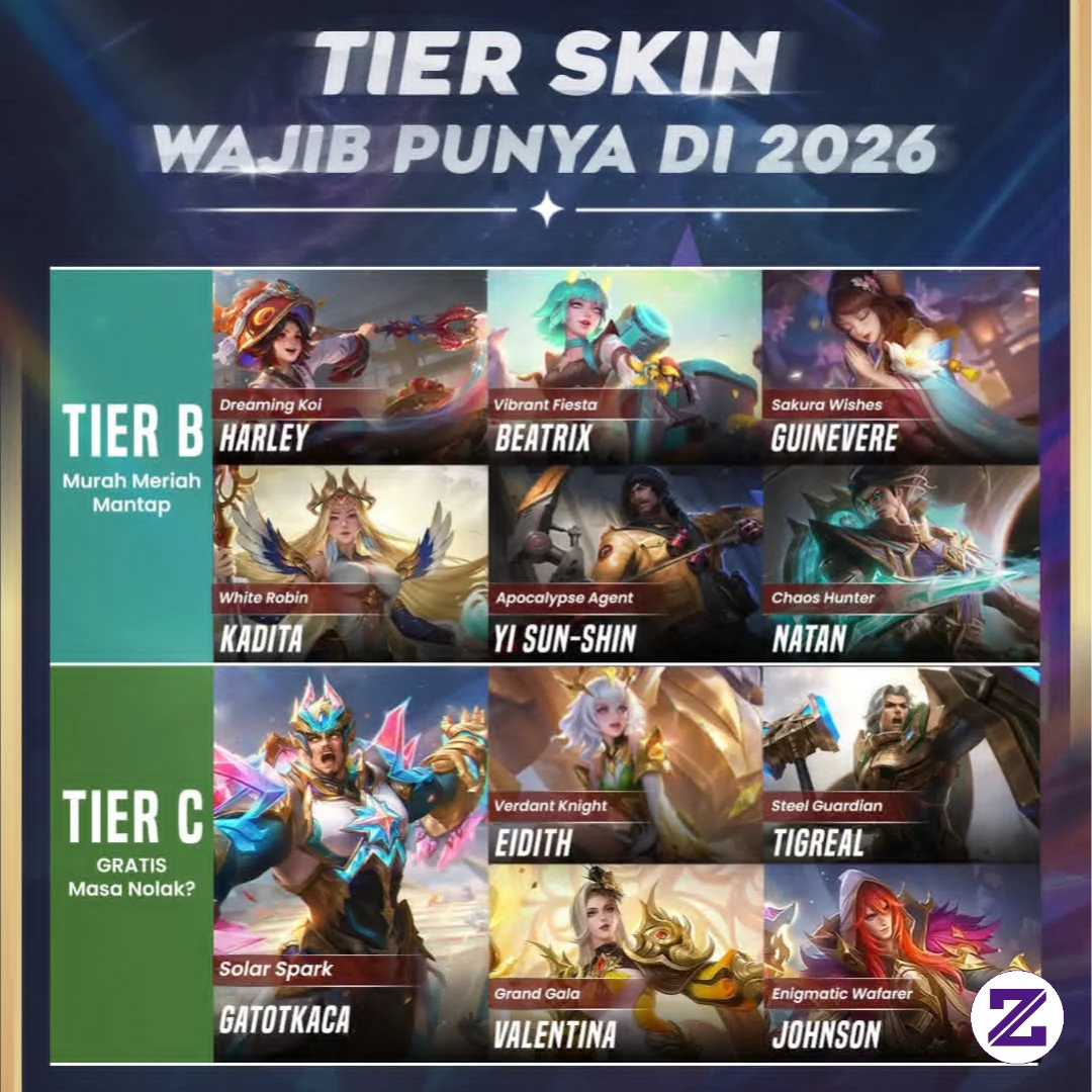 Kalian Punya Skin Yang Mana Nih? 😁☝🏻
