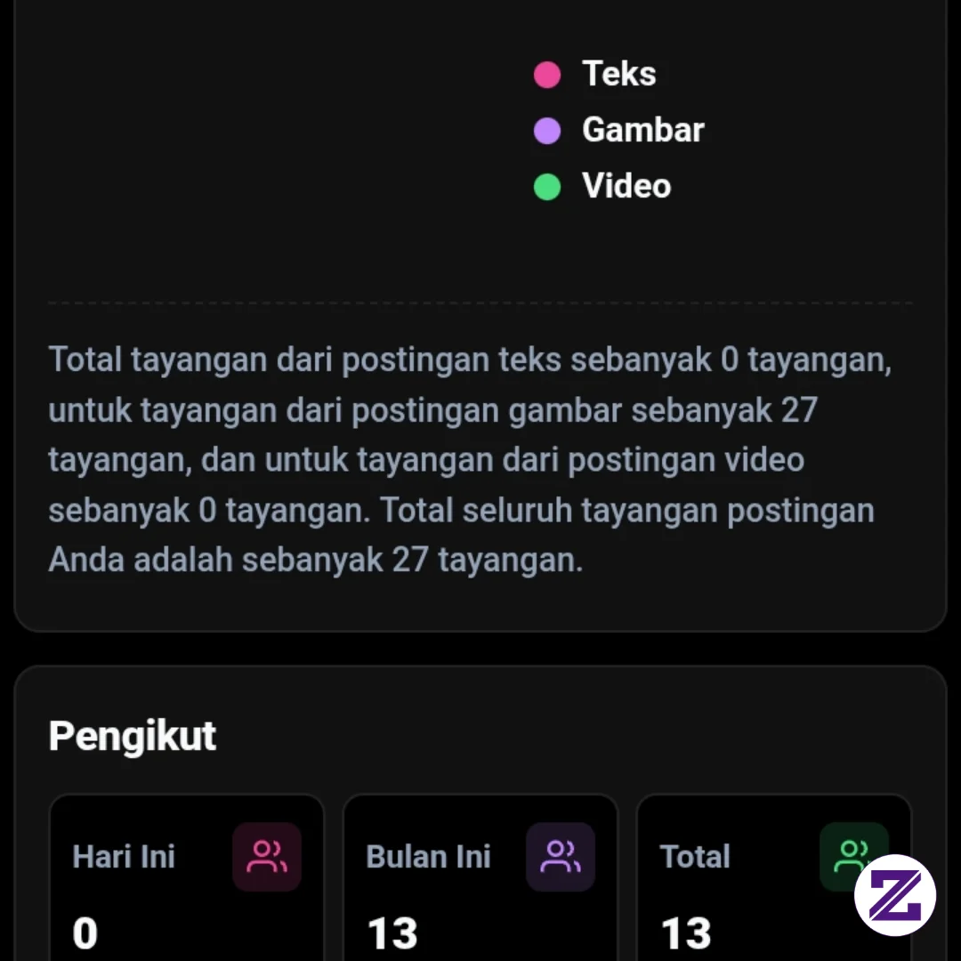 Masih Pemula|pengikut Kalian Brp