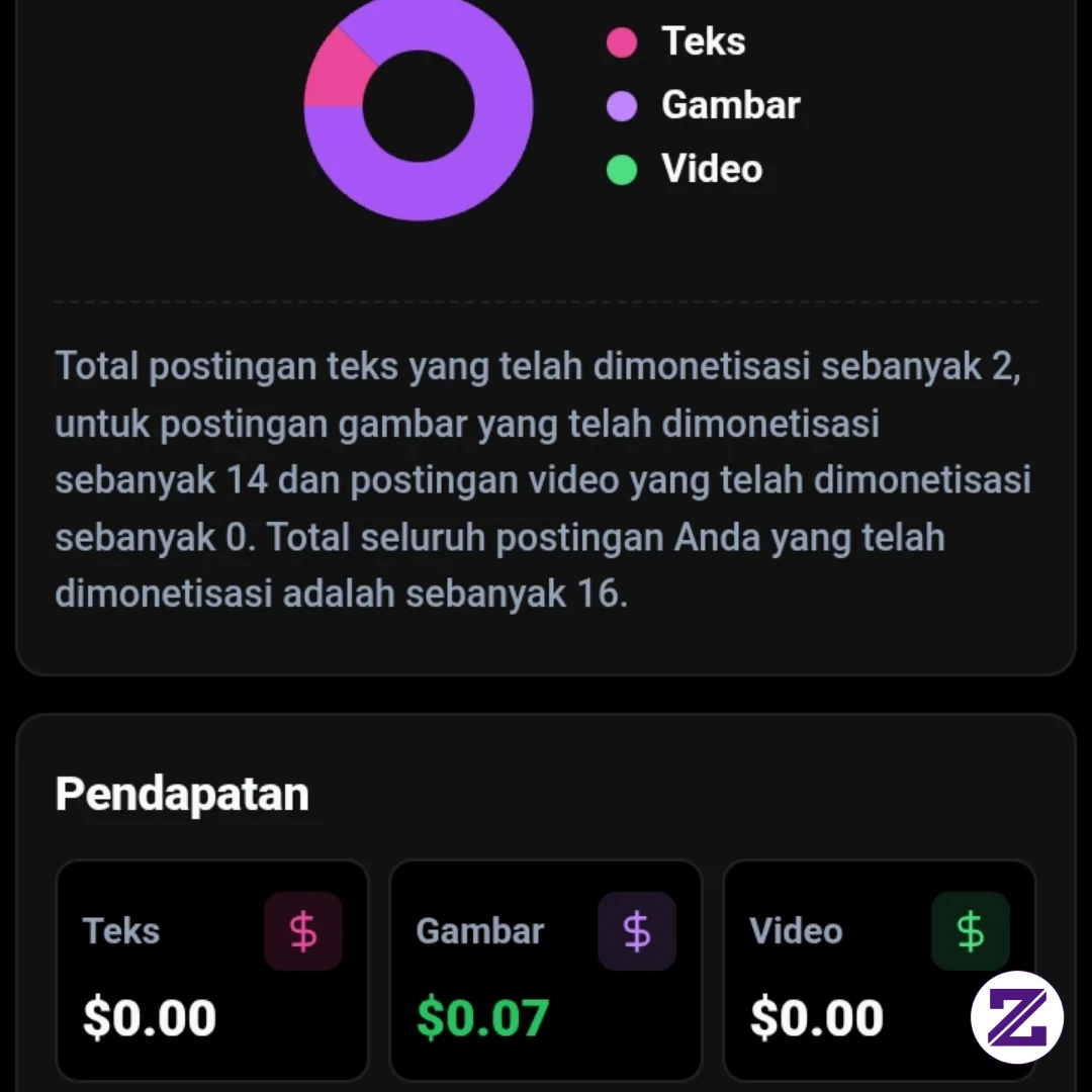Kalian Up Brp Kali Sehari Gays
