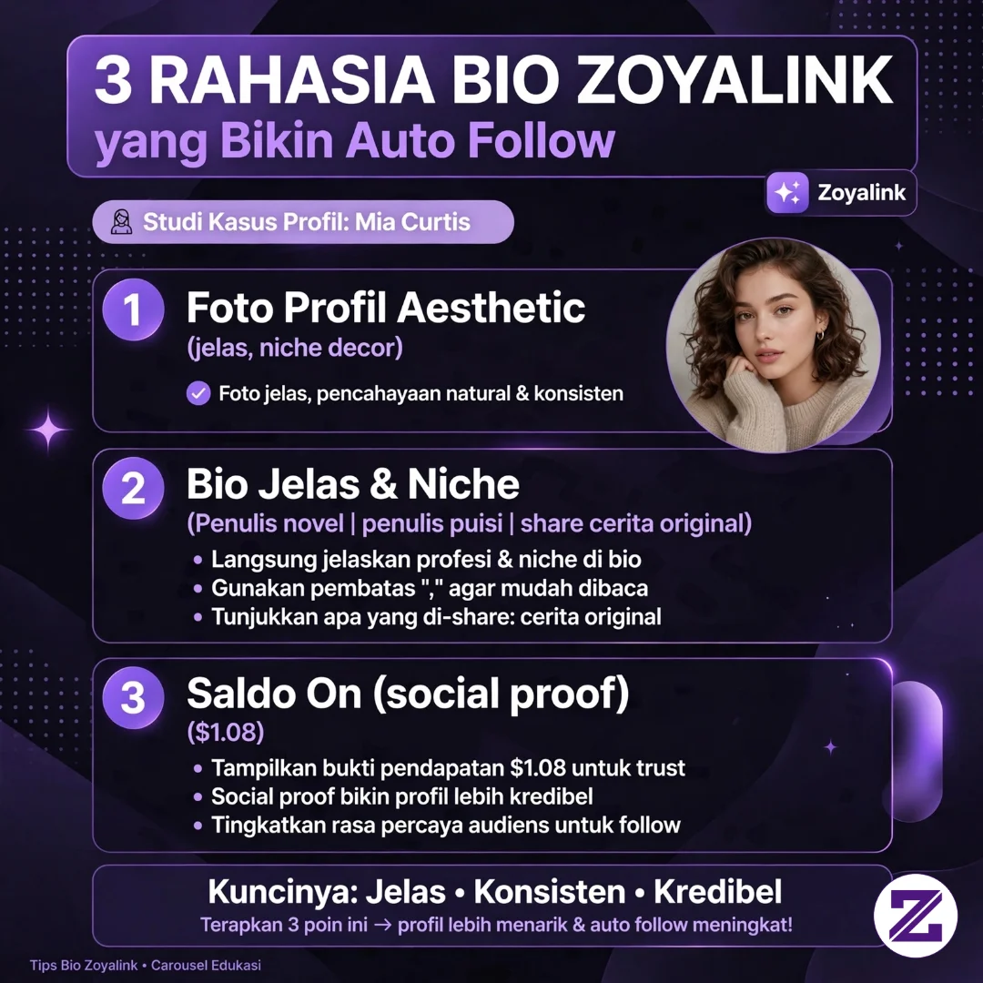 Spill Rahasia Bio Zoyalink Ku Yang Bikin Dari 0 Ke 18 Followers Dalam 2 Hari