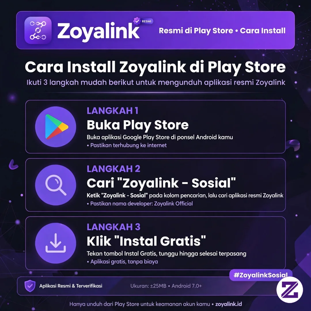 Kalian Pakai Apk Atau Lewat Web?