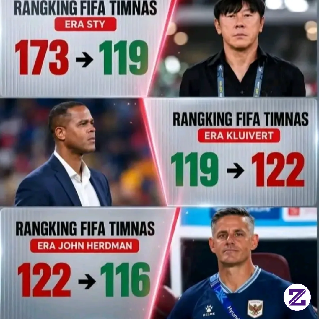 Alhamdulillah Ya Lur..... Indonesian Juara