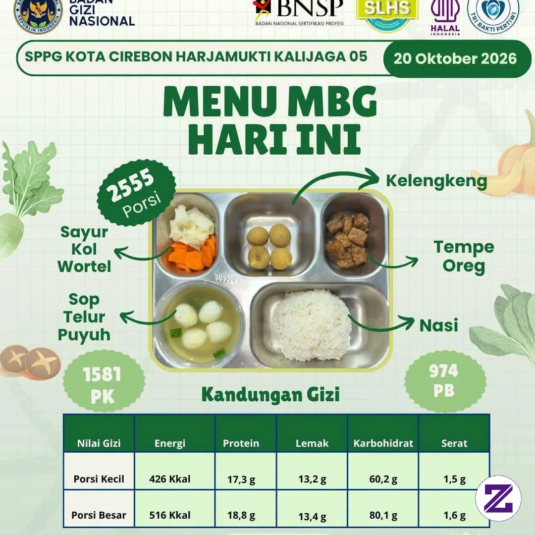 Sebagai Gen Milenial, Saya Sudah Kenyang Eksplorasi Jajanan Pinggir Jalan