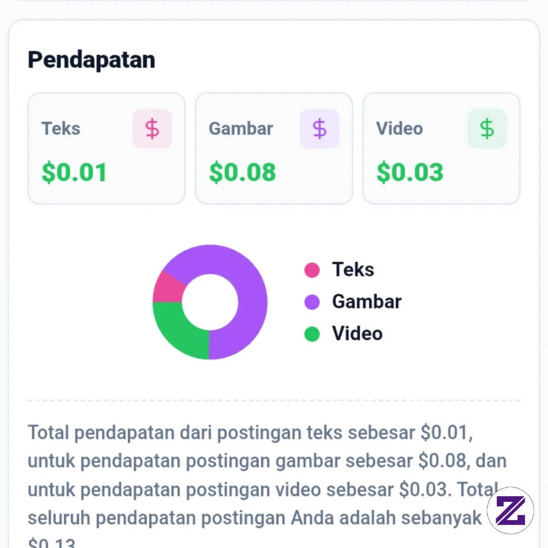 Update Saldo Zoyalink Punyaku Masih Merangkak