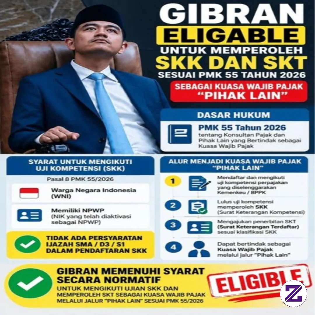 Gambar Gibran Eligable Untuk Memperolah SKK Dan SKT kategori Politik dipublikasikan oleh Putri Diana di Zoyalink