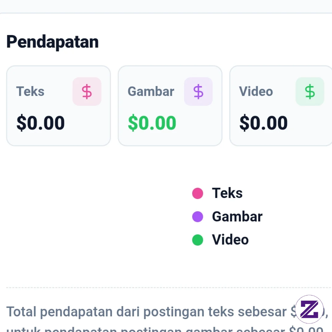 Wah Udah Hijau Nih Satu 😅😅