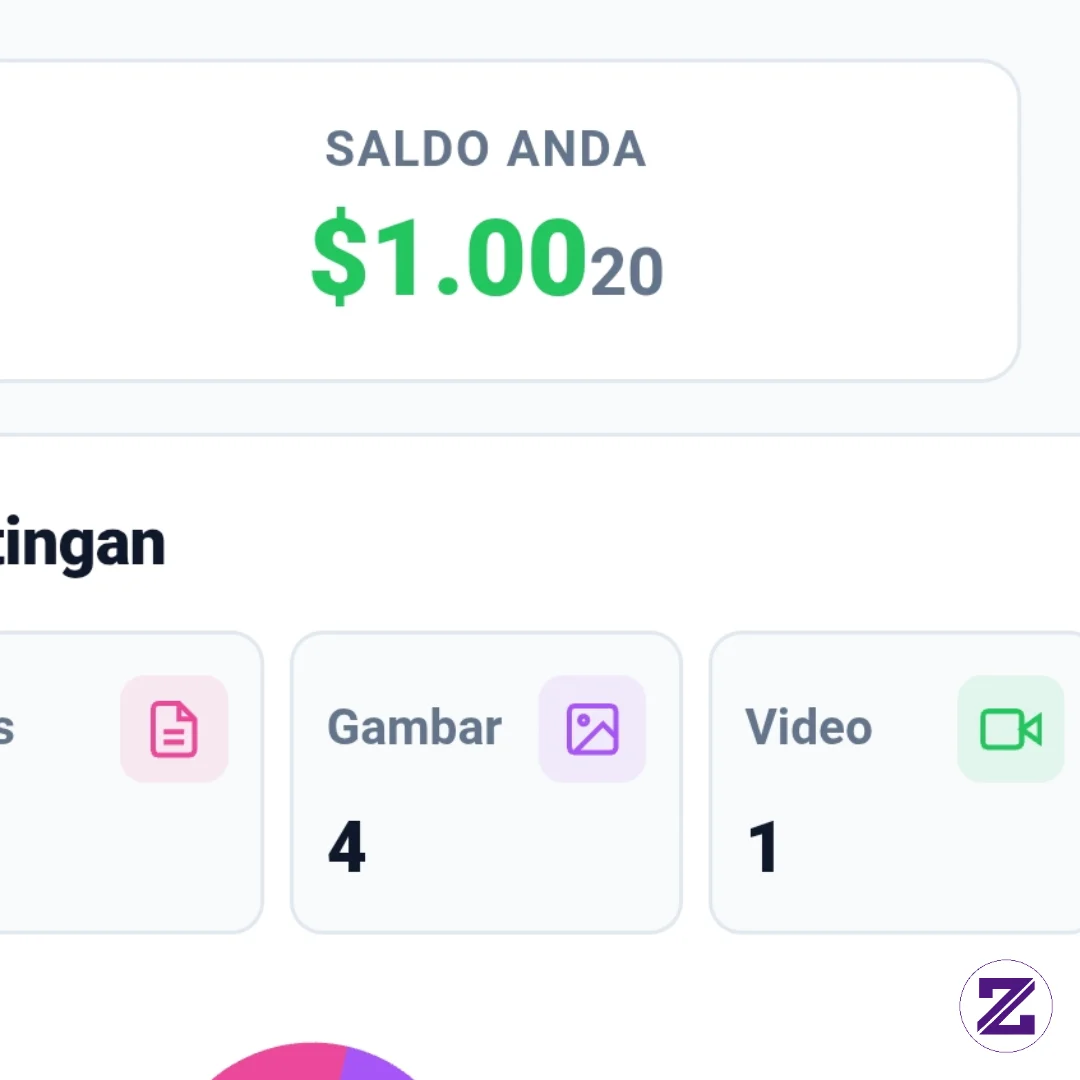 Alhamdulillah Baru 20 Juga Udah Bangga,semoga Tahun Depan Semakin Banyak Seperti