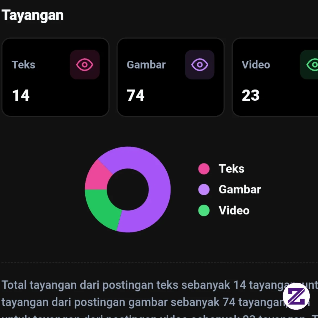 Bantu Support Nya Dari Kalian