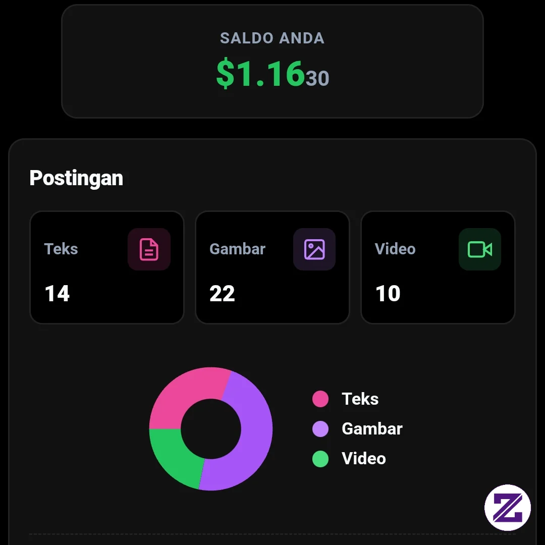 Kirain Tadi. 1 Juta Dolar Eh Ternyata Baru 1 Dolar Tadi Hati Aku Dek Dekan