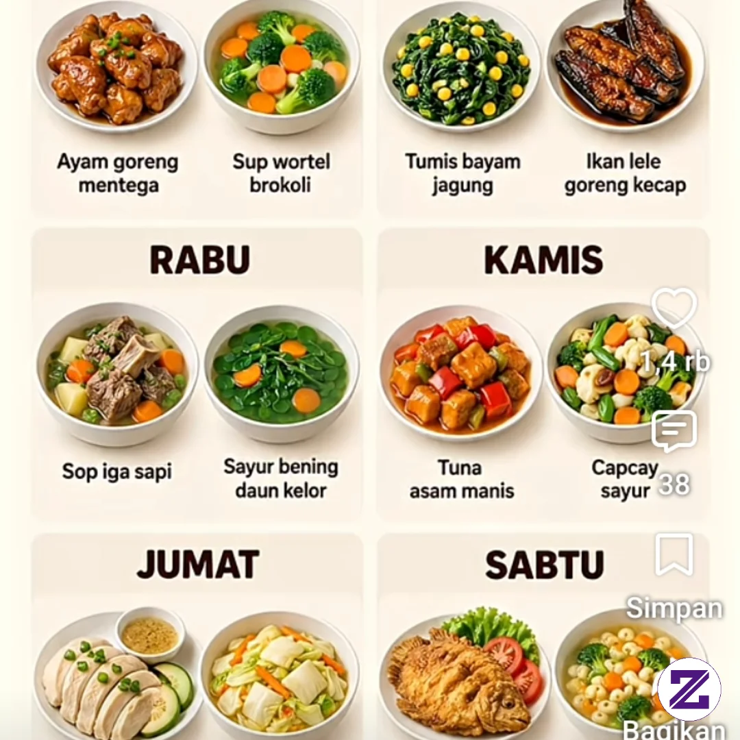Menu Makanan Sehat Untuk Anak
