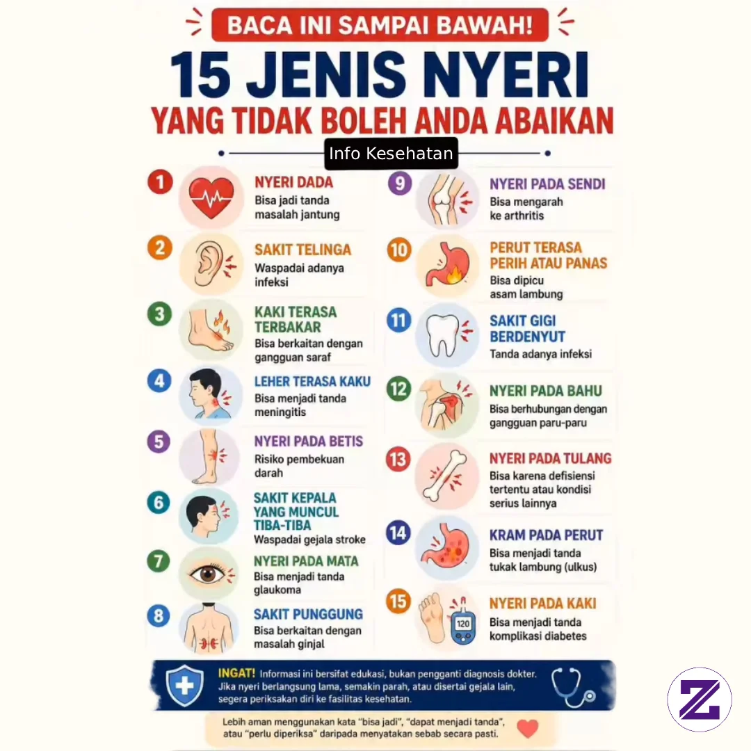 Sering Menganggap Nyeri Sebagai Hal Biasa? Padahal Tubuh Sering Memberi Sinyal
