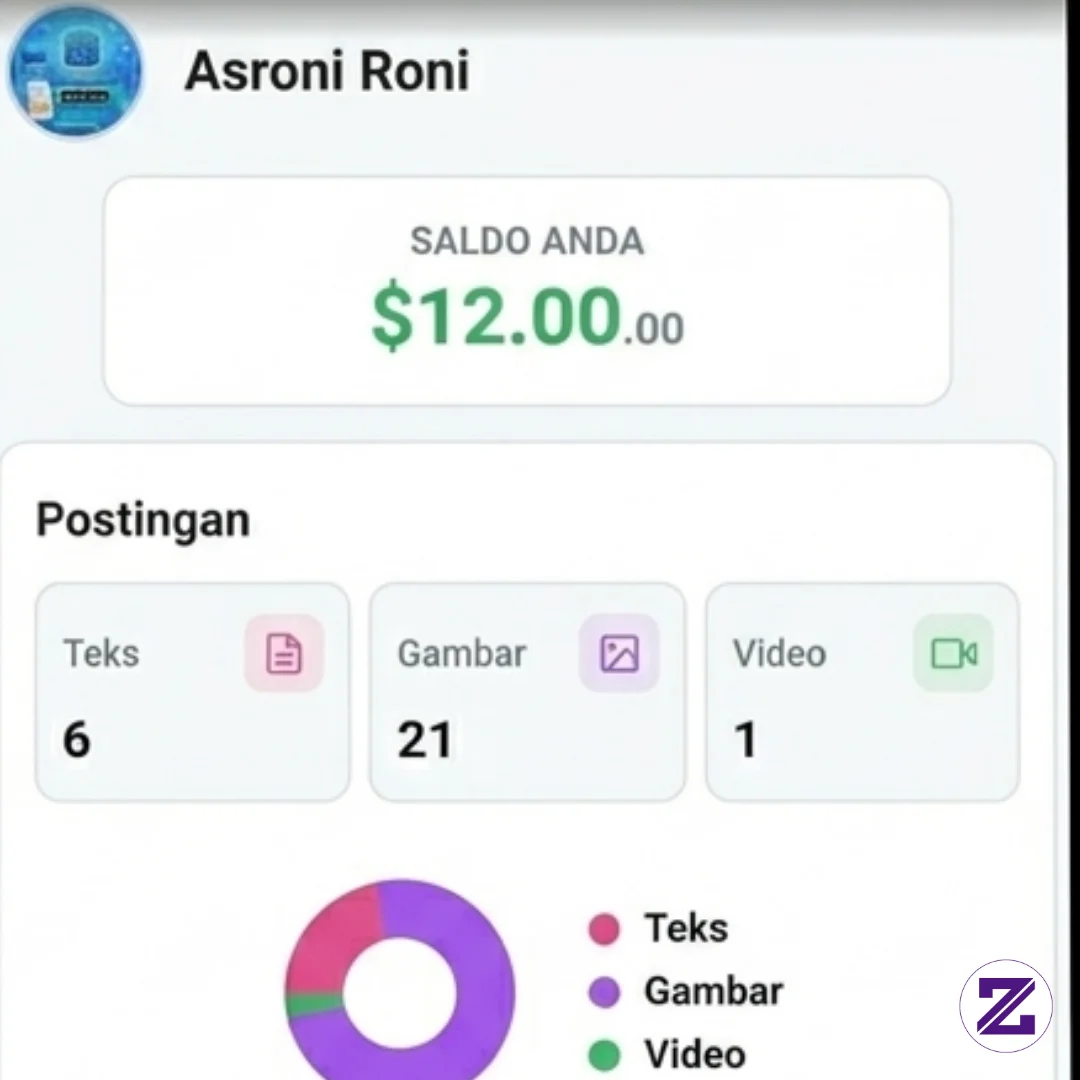Siap Menarik Di Zoyalink Bagai Man Dengan Kawan Kawan