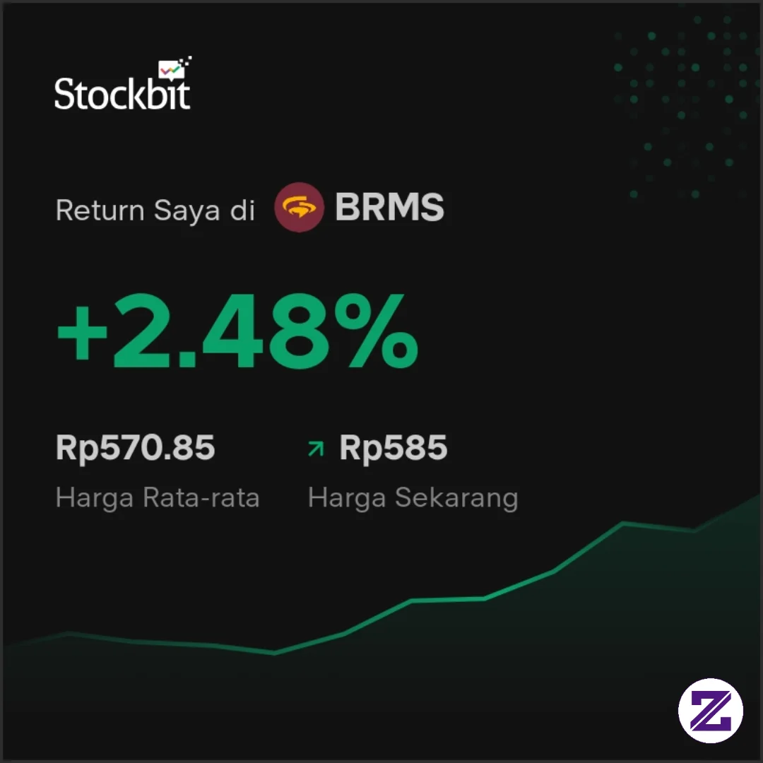 Scalping Harian Nambah Uang Jajan