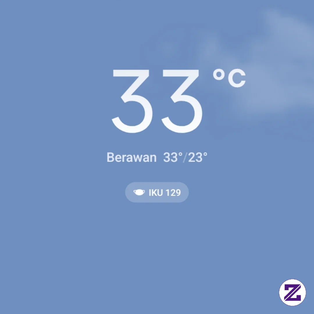 Cuaca Hari Ini