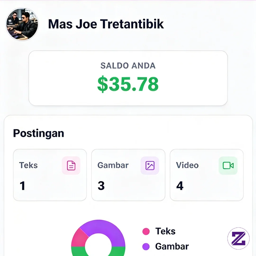 Selamat Pagi Sobat-sobatku Semua 🤝 Kira-kira Kalian Sudah Dapat Brp.?