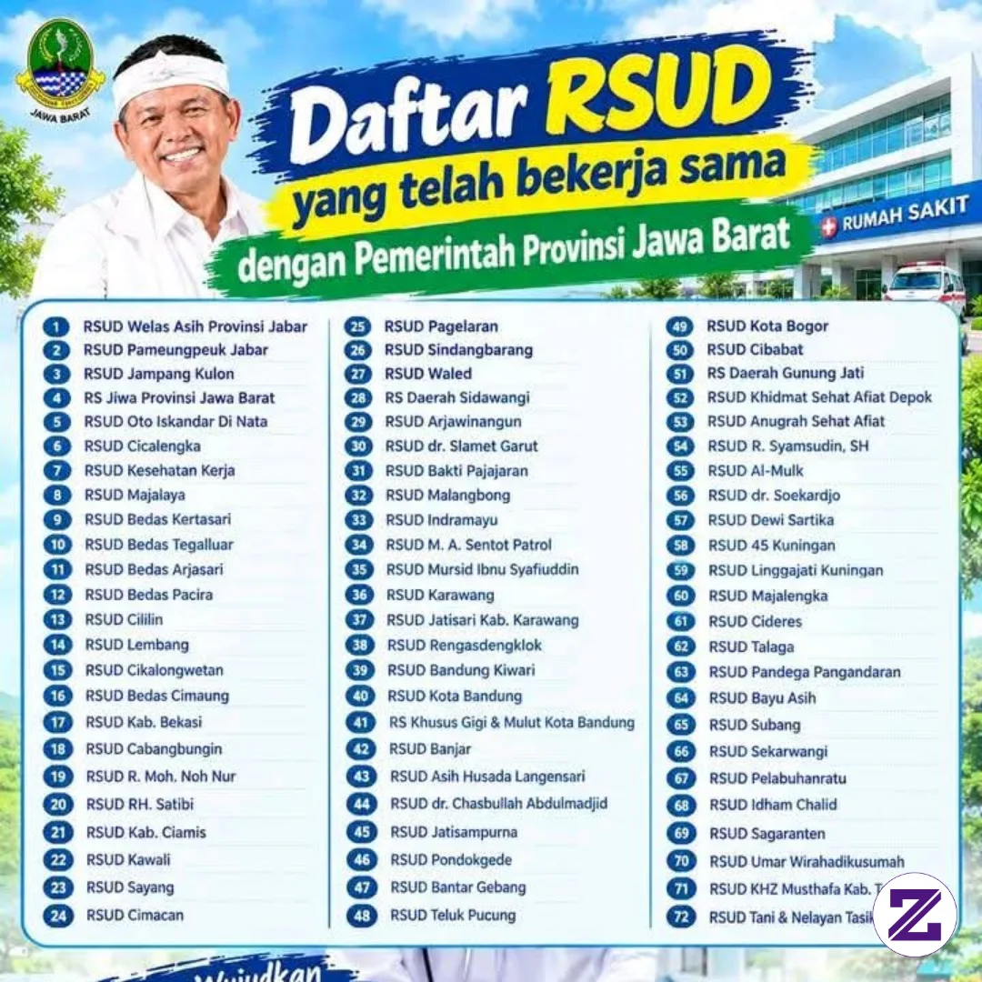 Inilah Daftar Rs Yg Bekerja Sama Dgn Pemerintahan Provinsi Jabar Dlm Melayani