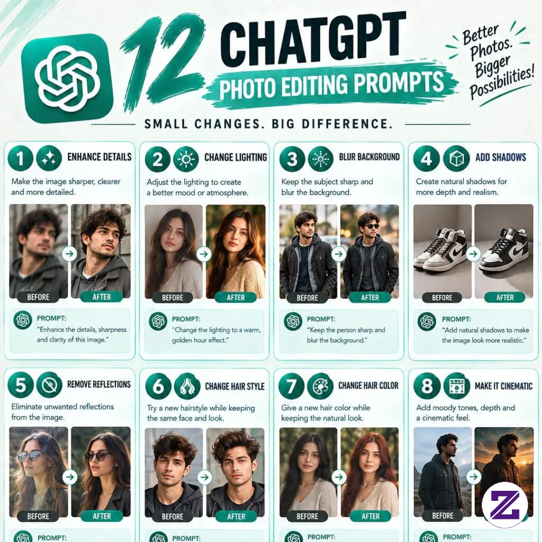 Photo Editing Prompt